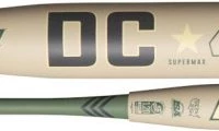 2021 Miken DC41 SuperMax USSSA Endloaded Slowpitch Softball Bat MDCX21U